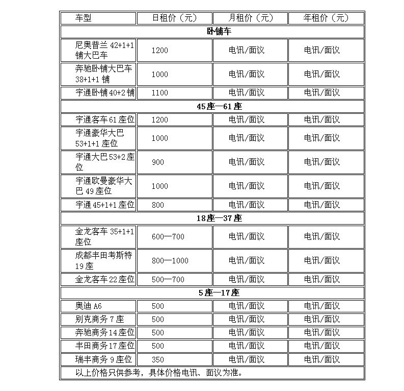 鄭州包車公司哪家好?價(jià)格怎么樣? 鄭州包車公司哪家好?價(jià)格怎么樣?